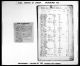 1851 Census of Canada East, Canada West, New Brunswick, and Nova Scotia