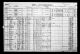 1911 Census of Canada