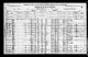 1921 Census of Canada
